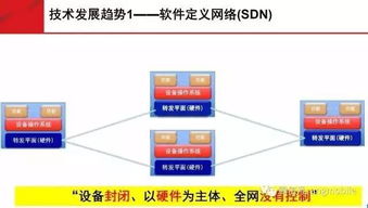 劉韻潔院士 未來網(wǎng)絡(luò)技術(shù)在廣電領(lǐng)域的融合與應(yīng)用前景探討